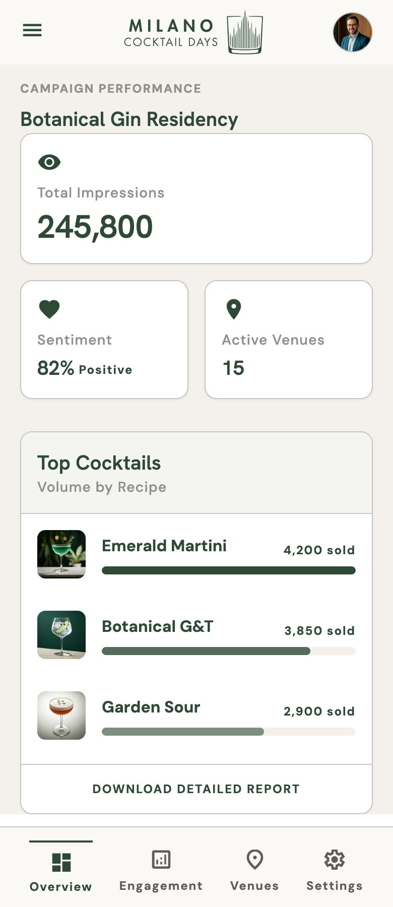 screenshot app Milano Cocktail Days — visibilità sponsor